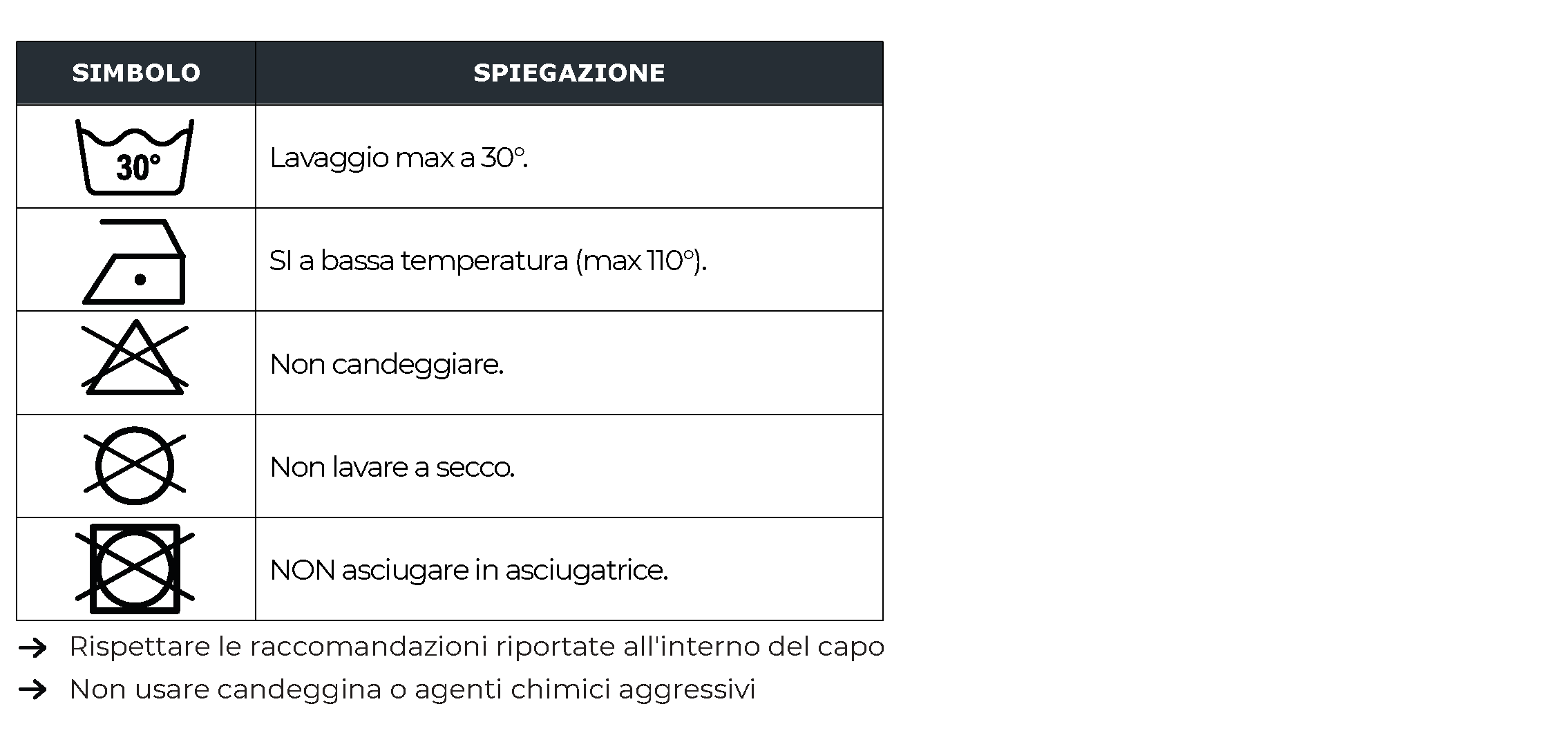 Indicazioni lavaggio 2 bsk401 infanzia