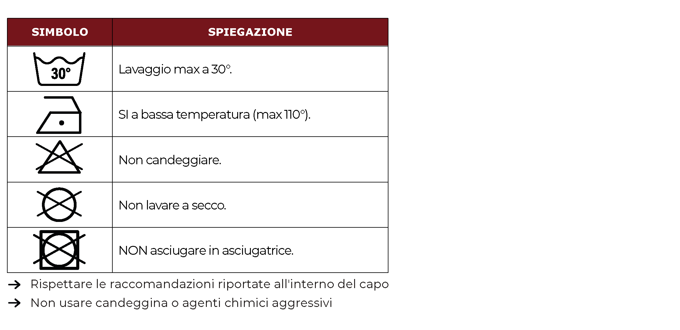 Indicazioni lavaggio 2 h93 nzsg leggera comonte 22