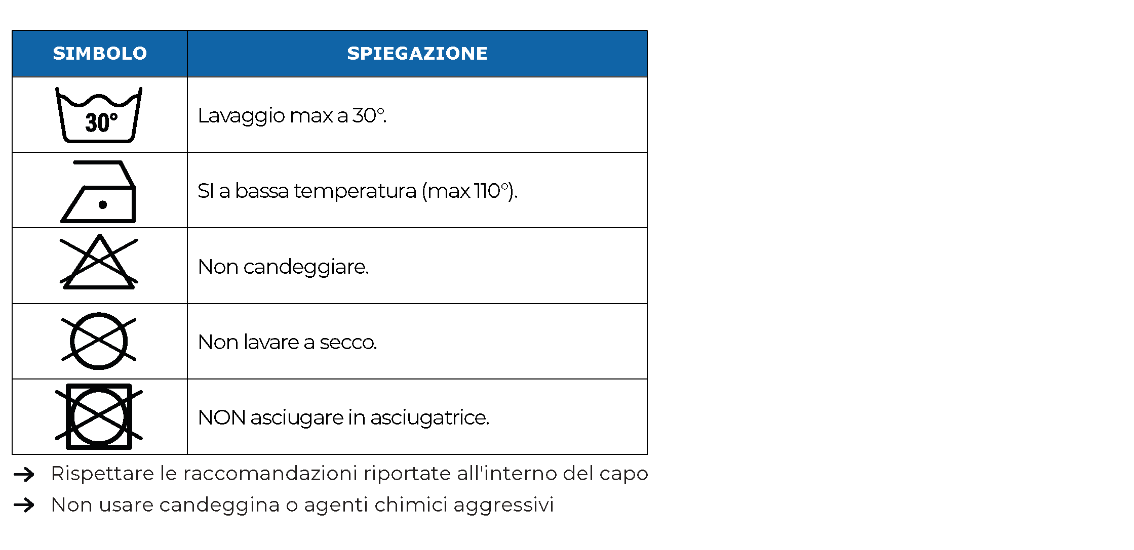 Indicazioni lavaggio h93 nz fe pesante comonte
