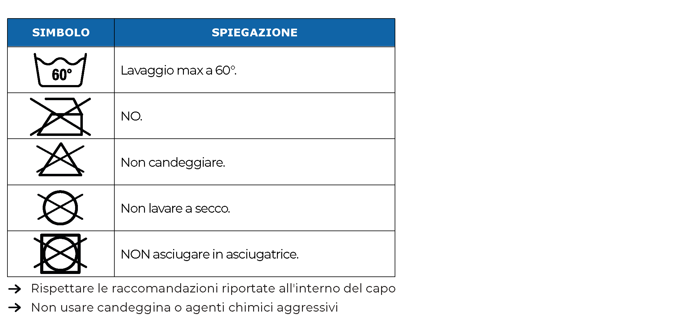 Indicazioni lavaggio 029037 029038 comonte